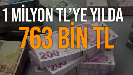 Türk Lirası mevduata verilen en yüksek faiz oranının 1 aydan uzun ve 6 aya kadar olan vadelerde yüzde 65’e ulaştığını açıkladı
