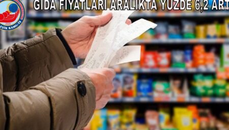 Yoksulların Faturası: Türkiye’de Gıda Fiyatları 43 Aydır Artıyor, Halk Enflasyonun Bedelini Ödüyor!