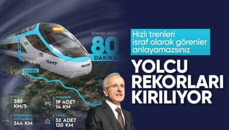 Karaman-Konya-Ankara ve İstanbul YHT hattında rekor! 2 yılda 2 milyon 423 bin 868 yolcu…