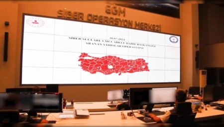 SİBERAĞ-3 Operasyonunda 68 Şüpheli Tek Tek Yakalandı!