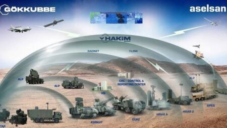 S400’ler çöpe mi gidiyor? Türkiye’nin başı ne yapacak?