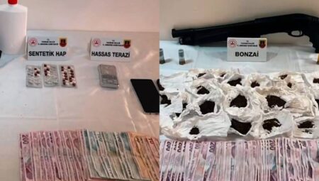 Sosyal Medyada Uyuşturucu Ticareti: 65 Kişi Gözaltında!