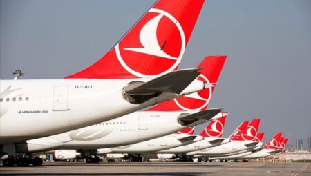 THY’den 30 Ağustos Zafer Bayramı’na Özel Bilet Kampanyası Duyurusu!