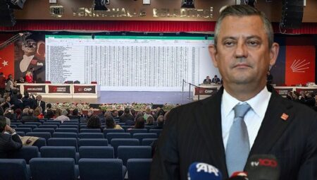 CHP 22. Olağanüstü Kurultayı: Seçim Öncesi Güven Oylaması Gündemde!