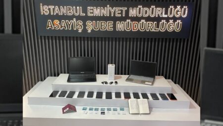 Sahte Ev İlanlarıyla Dolandırıcı Çeteye Baskın: 6 Şüpheli Tutuklandı!