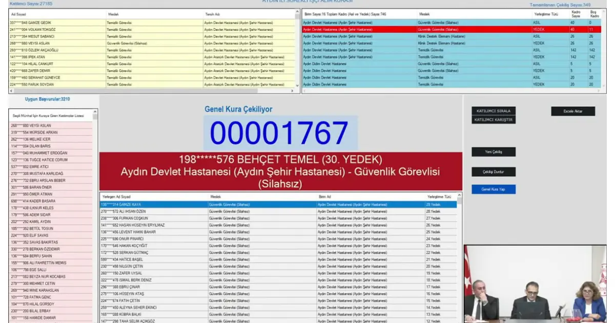 Sağlık Bakanlığı 2.764 İşçi Alımı Kura Çekimi Canlı Yayınla İzlenebilir: Sonuçlar İçin Hazır Mısınız?