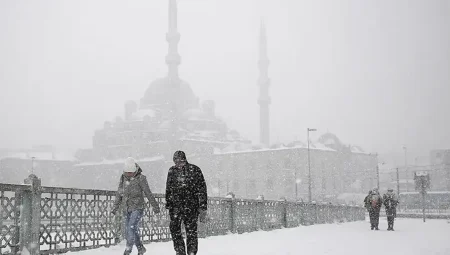 İstanbul’da Dondurucu Soğuk: Hava -1 Dereceyi Görecek!
