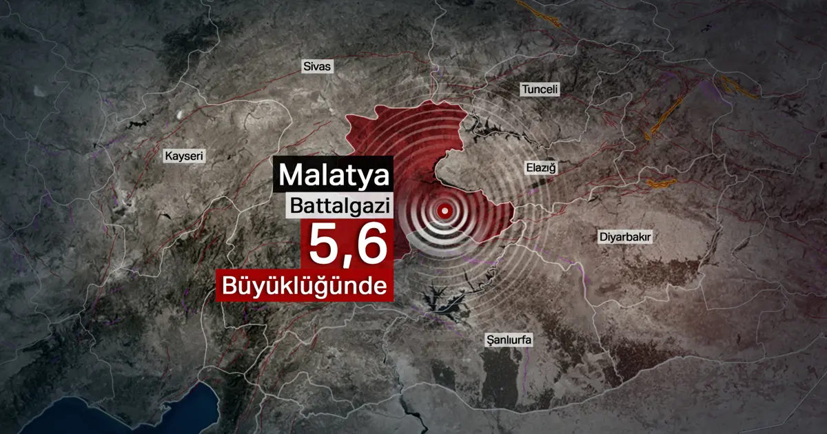 Malatya’da Şok Eden 5.6 Büyüklüğünde Deprem!