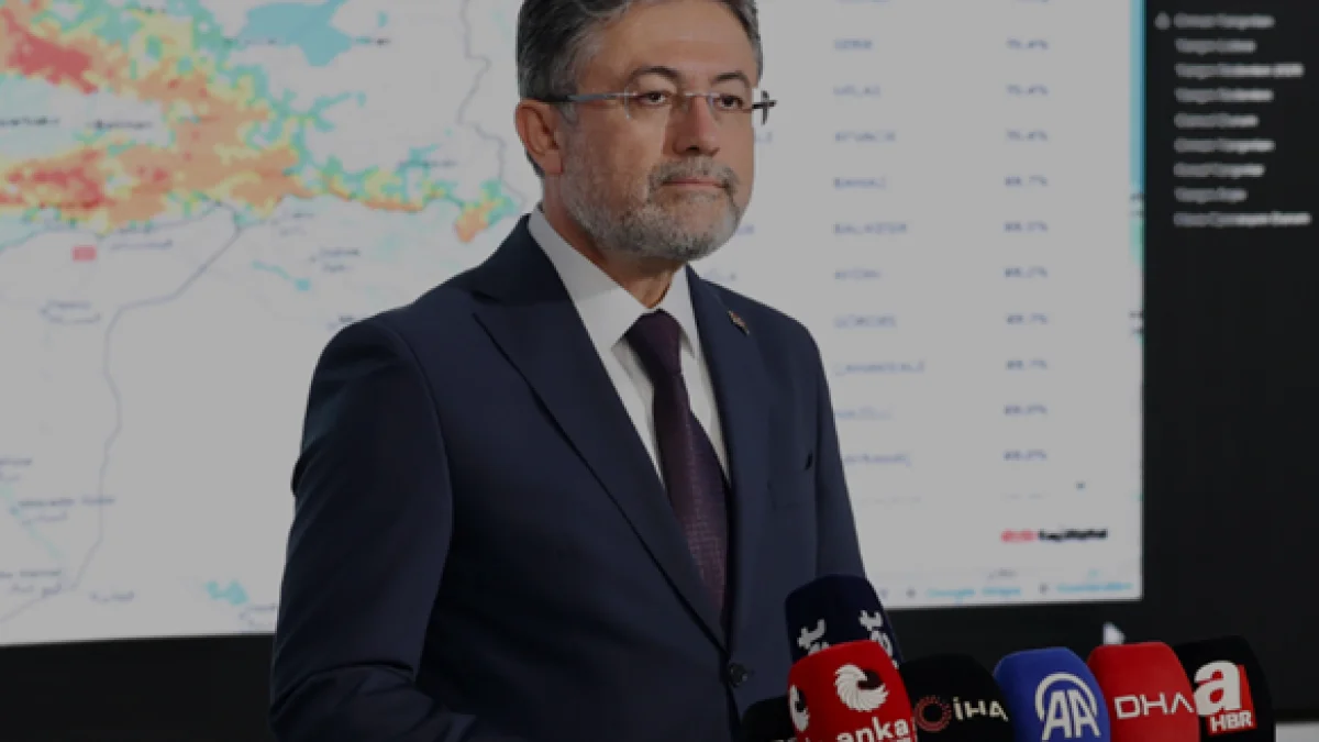 Bakan Yumaklı 115 Yangının 110 Tanesinin Kontrol Altına Alındığını Duyurdu