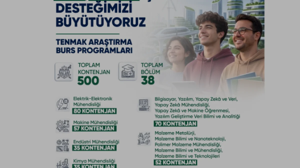 TENMAK Araştırma Burs Programı Kontenjanı 500 Öğrenciye Çıkarıldı