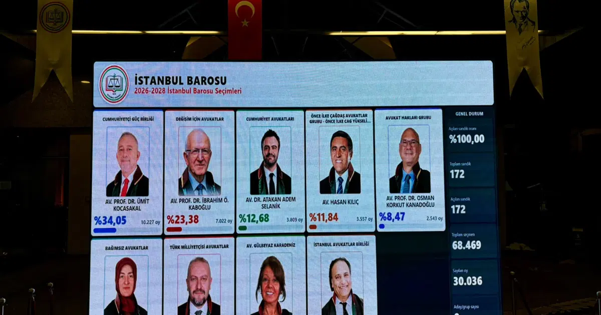 Ümit Kocasakal, İstanbul Barosu’nun Yeni Başkanı Olarak Seçildi!